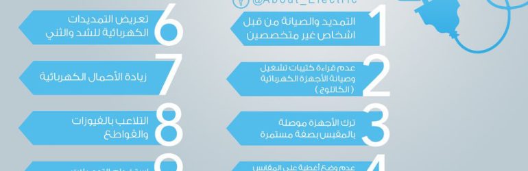 0565622436